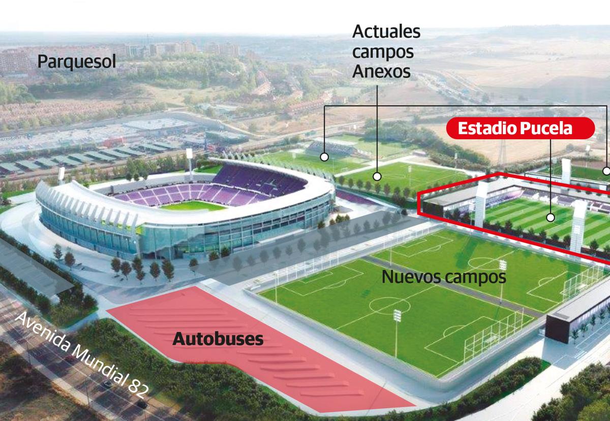 Así Será El Pequeño 'estadio Pucela' En La Ciudad Deportiva Del Real ...